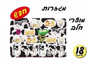 מגזרות מוצרי חלב מגזרות מוצרי חלב